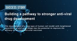 Success Story - Building a pathway to stronger anti-viral drug development  | Issue Oct 2023
